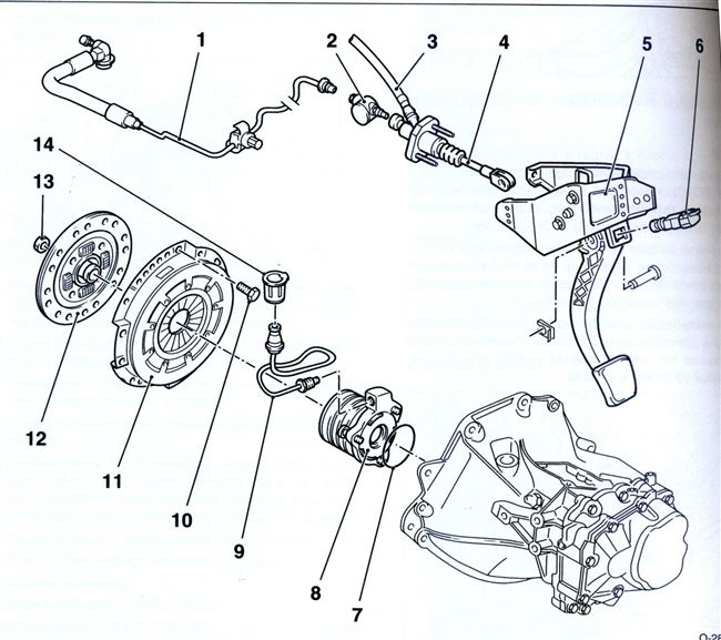 Opel Astra h Проверка и регулировка хода педали привода выключения сцепления Опель Астра Н Инструкция снятие установка замена ремонт автокредит
